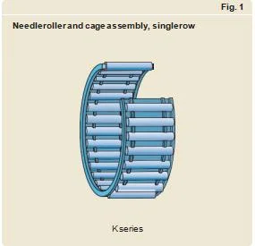 Single Row Inch Size 1.18X1.65X1.26 Inch Closed End K30X42X32 Clutch Crank Peek Miniature Needle Roller Bearing